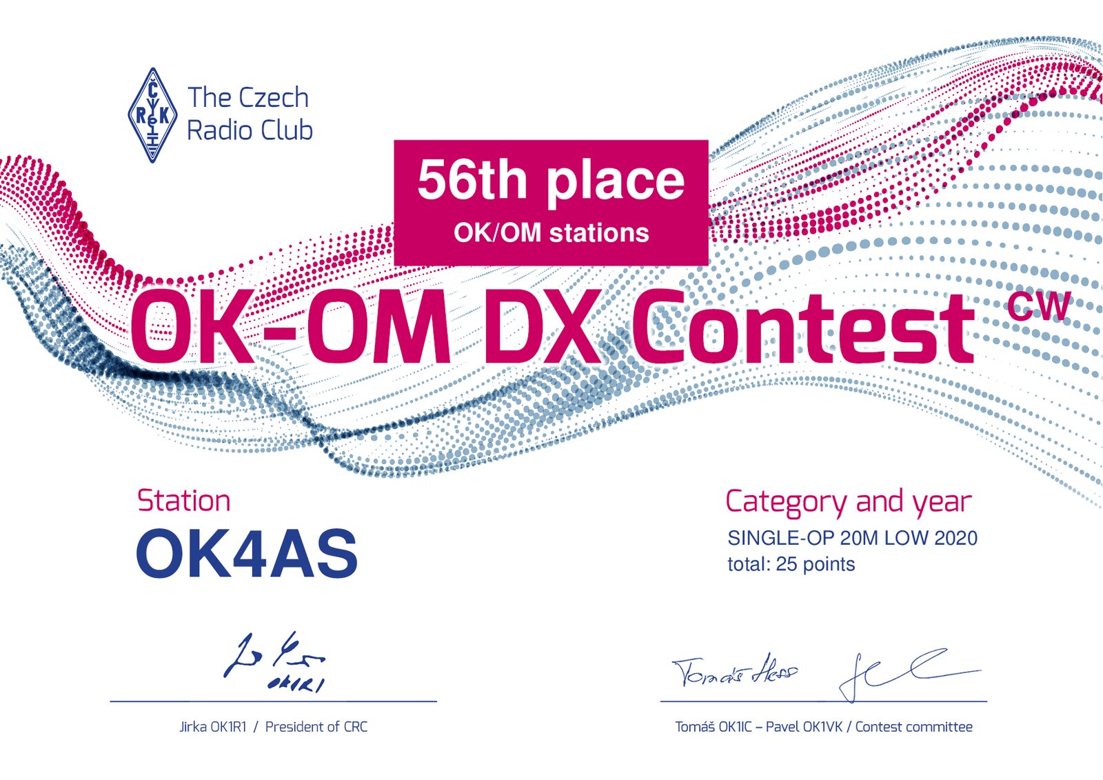 2020_OK4AS_OKOMDX-CW