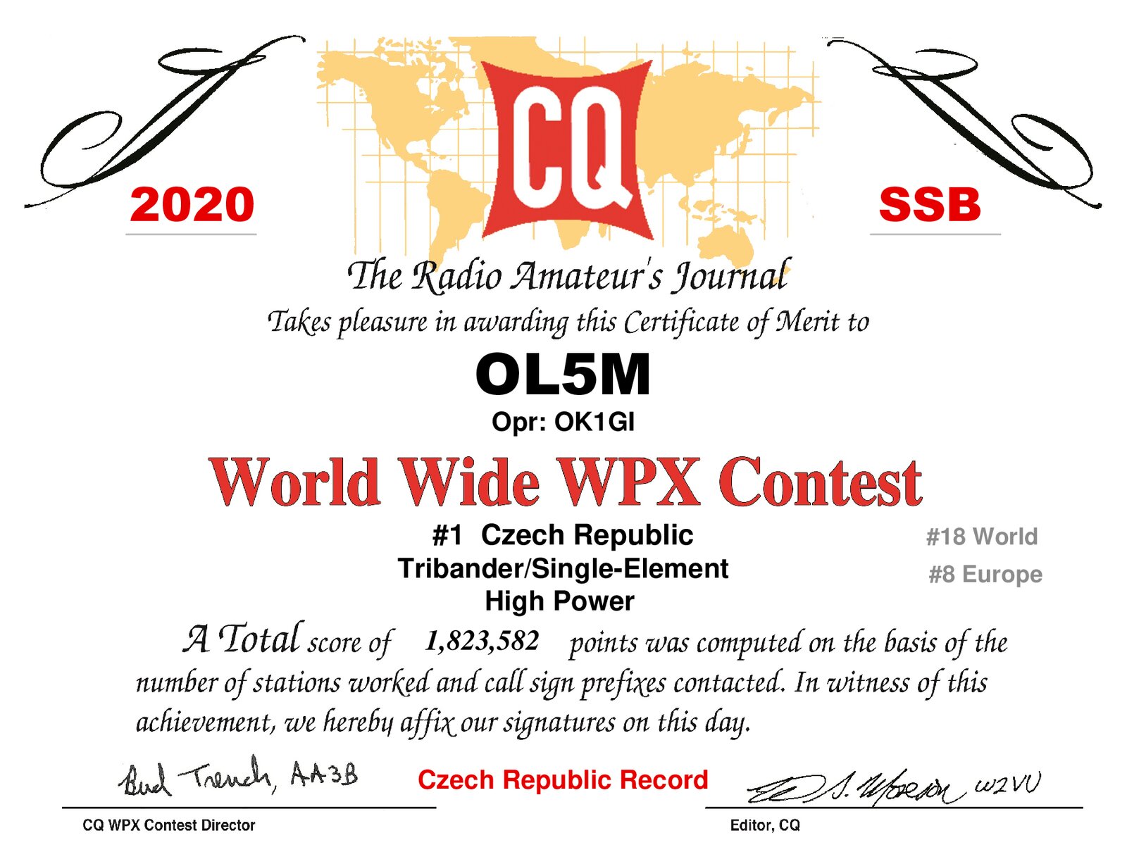 2020 CQ WPX_SSB