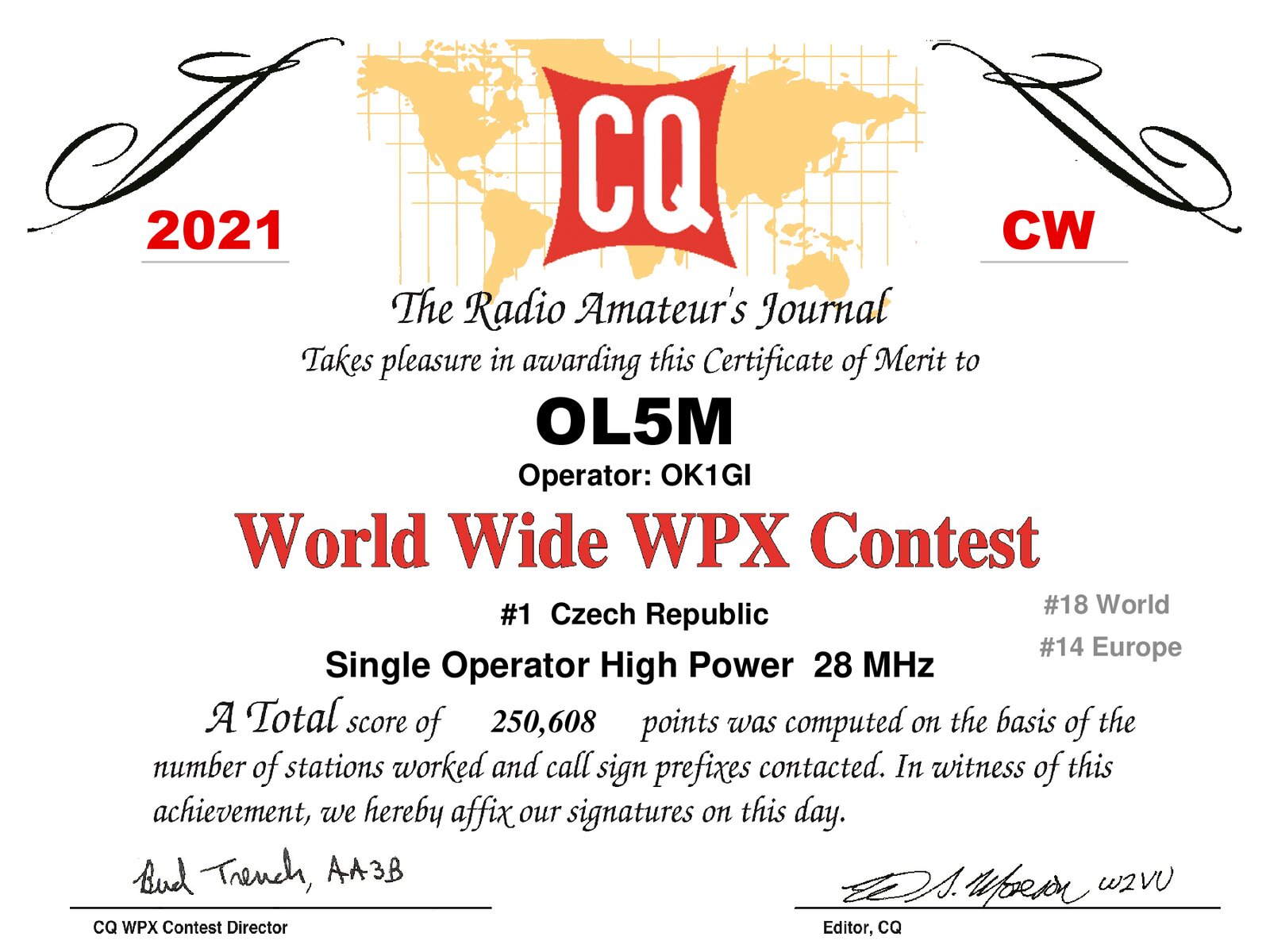 2021_CQ_WPX_CW
