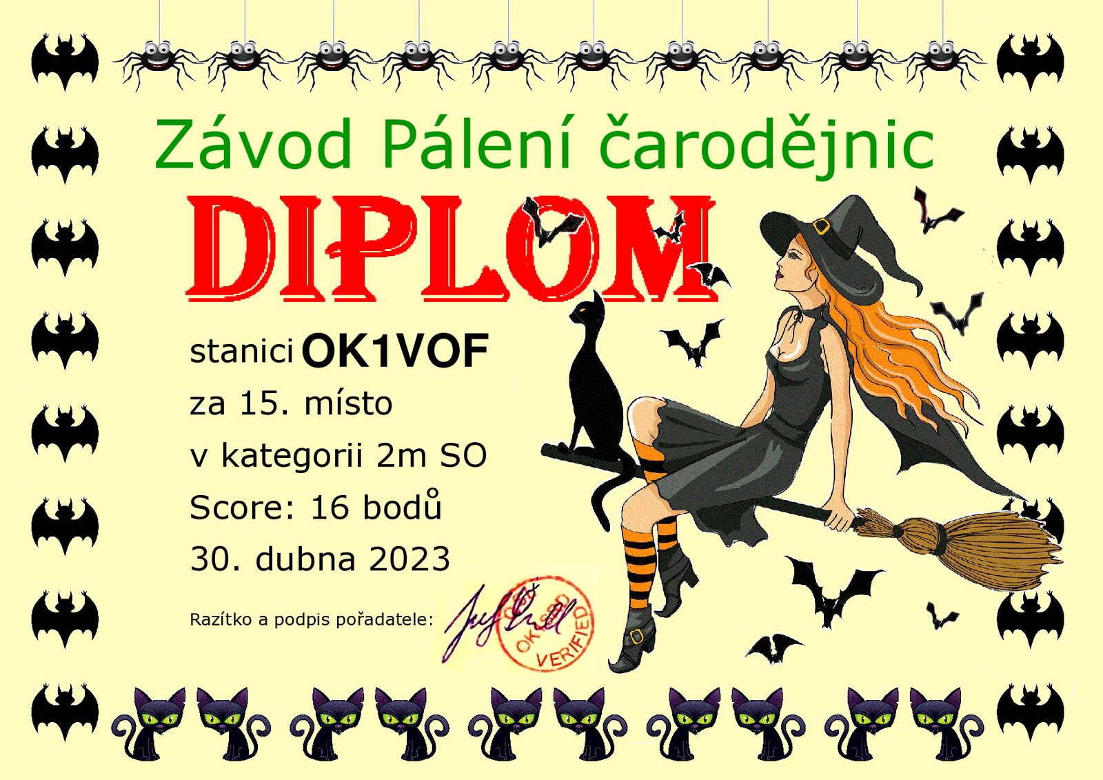 2023_carodejnice